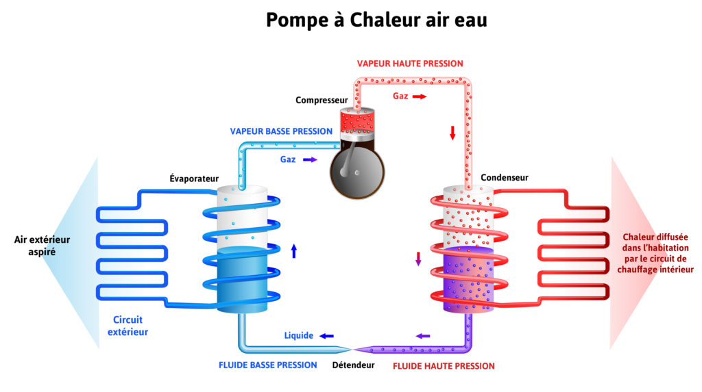 Pompe à Air Molten Pour Ballons - Gonflage Double Sens, Avec Aiguille De Rechange Et Tuyau - Couleur Bleue